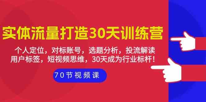 （9782期）实体-流量打造-30天训练营：个人定位，对标账号，选题分析，投流解读-70节云创资源网-云创-资源网云创资源