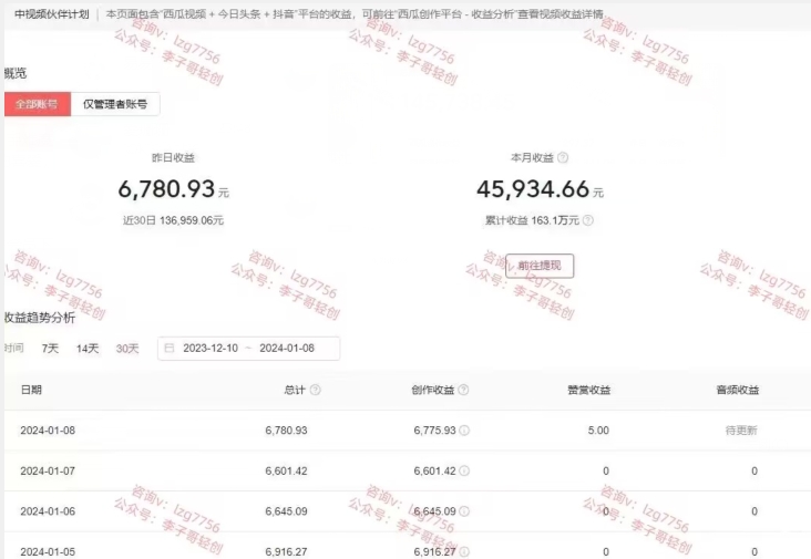 梅花实验室社群连怼玩法第七期，连怼玩法最新，改时长配合卡特效技术云创资源网-云创-资源网云创资源