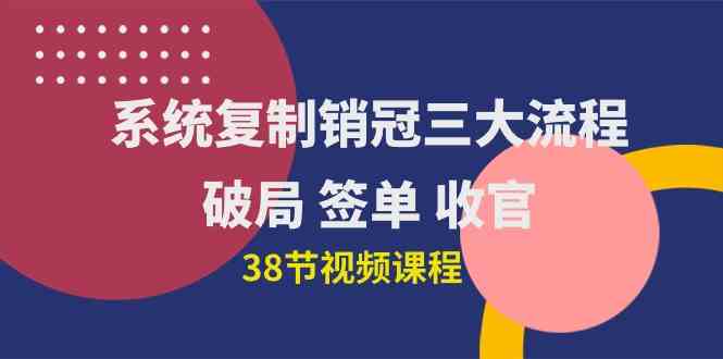 （10171期）系统复制 销冠三大流程，破局 签单 收官（38节视频课）云创资源网-云创-资源网云创资源