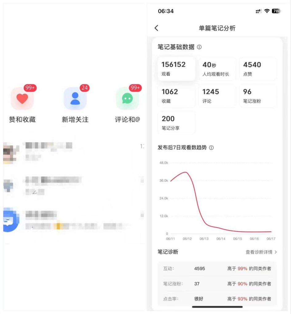小红书一键克隆爆款笔记 效果拉满云创资源网-云创-资源网云创资源