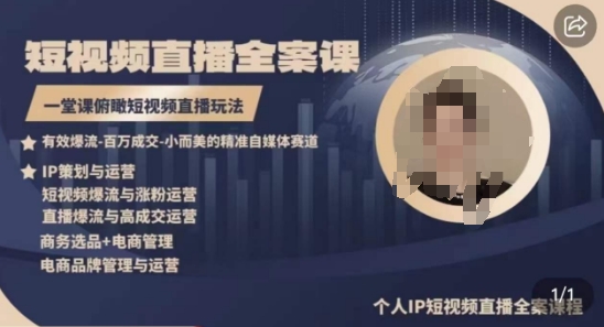 高品质IP短视频直播全案课程，一堂课俯瞰短视频直播玩法云创资源网-云创-资源网云创资源