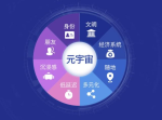 中国交通设施行业平台网走向全球云创资源网-云创-资源网云创资源